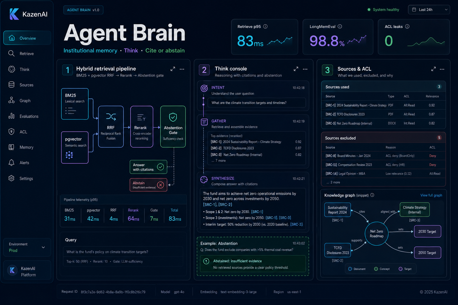 KazenAI Agent Brain product surface