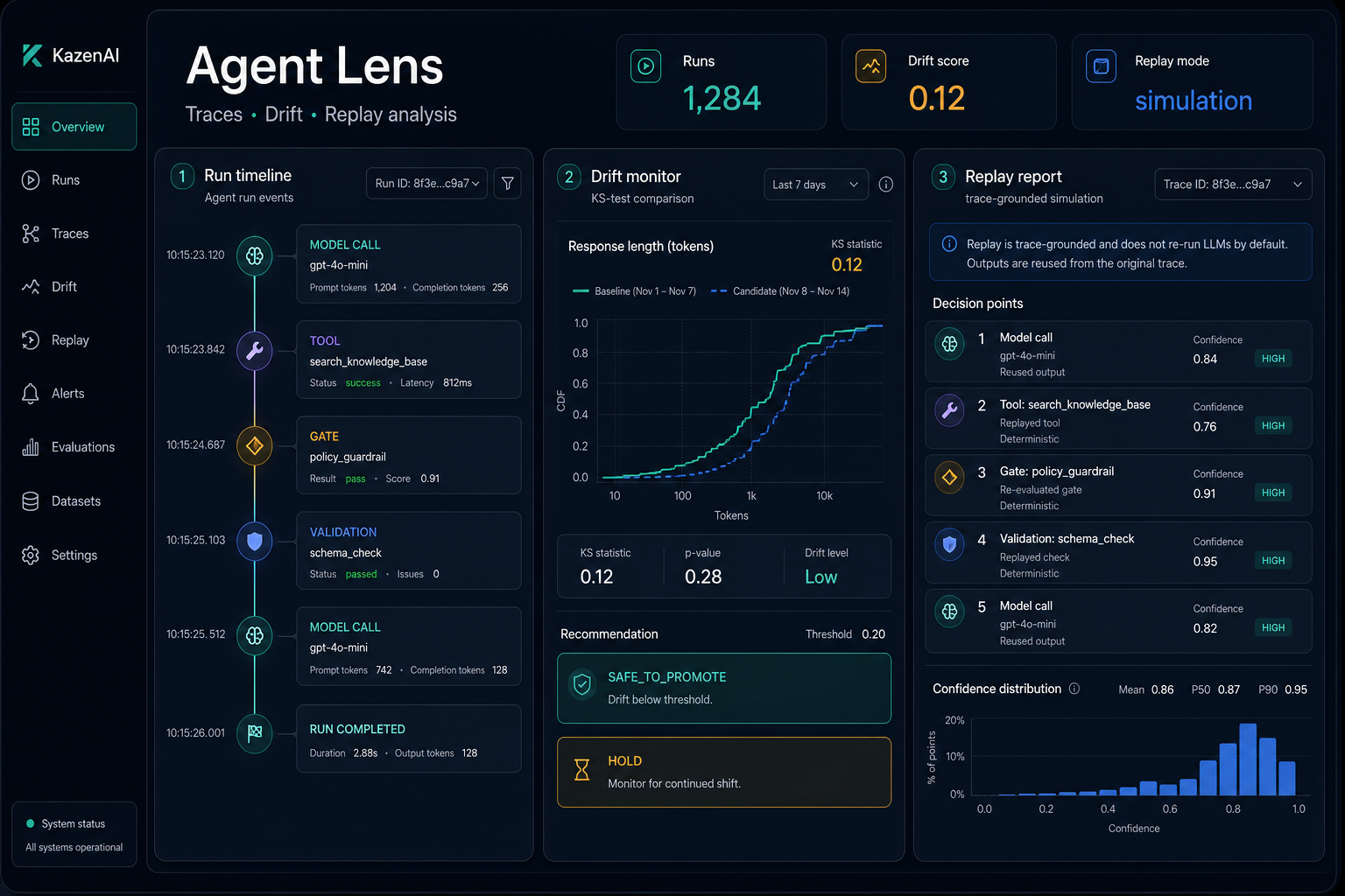 KazenAI Agent Lens product surface
